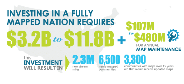 Portion of infographic.